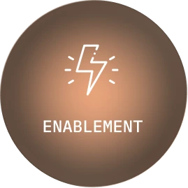ENABLEMENT